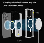 ClearMag Protective iPhone Case