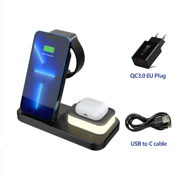 Wireless Fast Chargers
