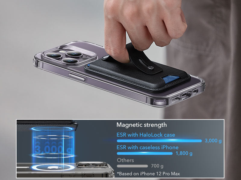 MagGrip Card Case