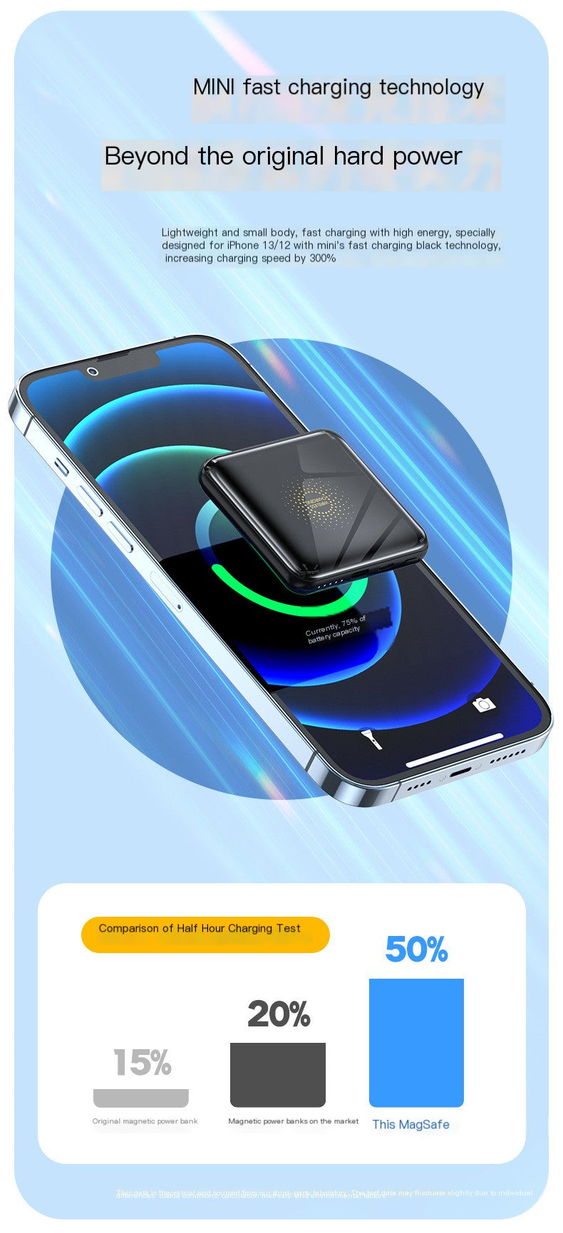 Slim Portable Wireless Fast Charger