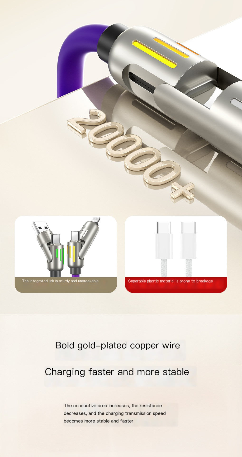 4-in-1 Data Cable (Single Item)