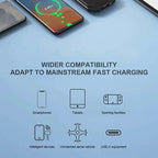 Retractable Car Charger 4 in 1 Fast Car Phone Charger 120W With USB Type C Cable